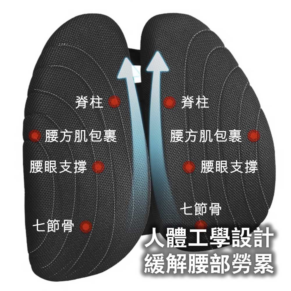 Jago人體工學腰靠護腰支撐辦公室腰墊-智能生活-FIT MART 香港智能健康及運動生活用品專門店：筋膜槍、瑜伽輔助工具、智能健身設備